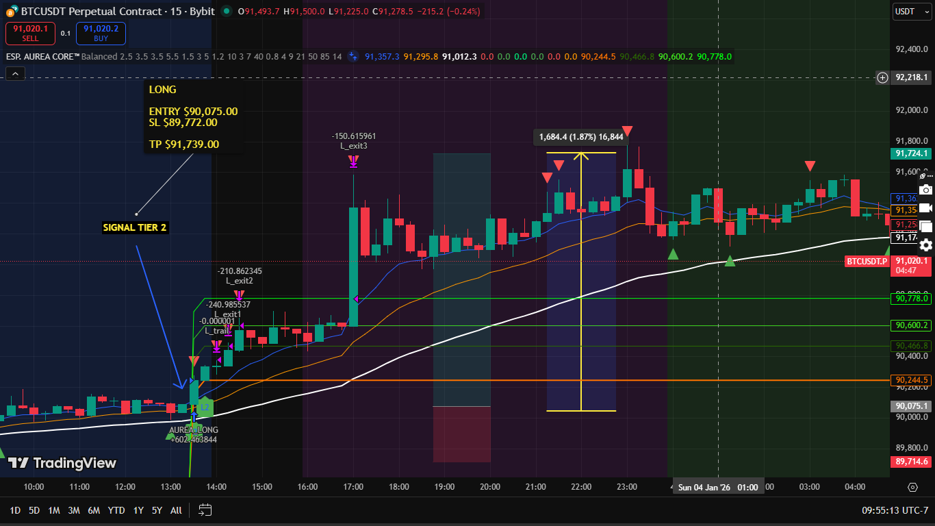 Aurea V3 Interface 1